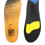 Currex - Esd Insoles