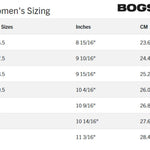 Bogs - Women's Snowday Ii Mid Winter Boots