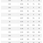 Clarks - Men's Bradley Easy Sneaker