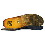 Currex - Esd Insoles