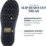 Pendleton - Women's Heritage Tucson Rain Boots