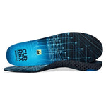 Currex - Workpro Esd Insoles