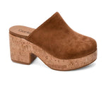Corkys Footwear - Women's Watch Your Step Platform Clogs
